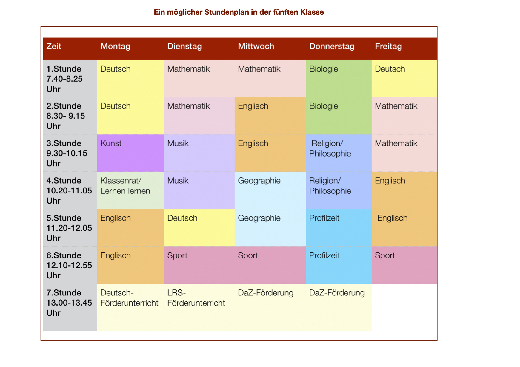 Homepage Orientierungsstufe 2